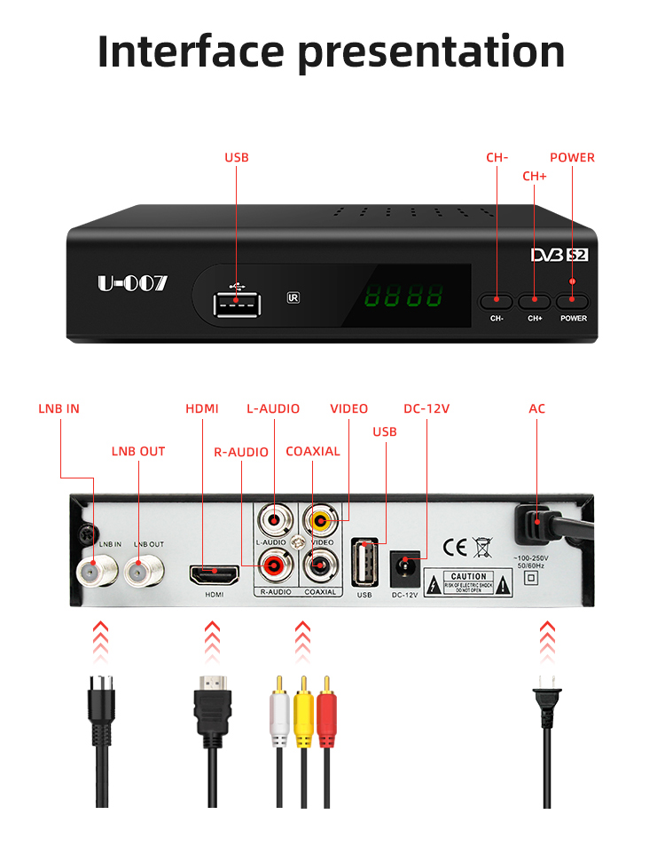 DVB S2 U-007