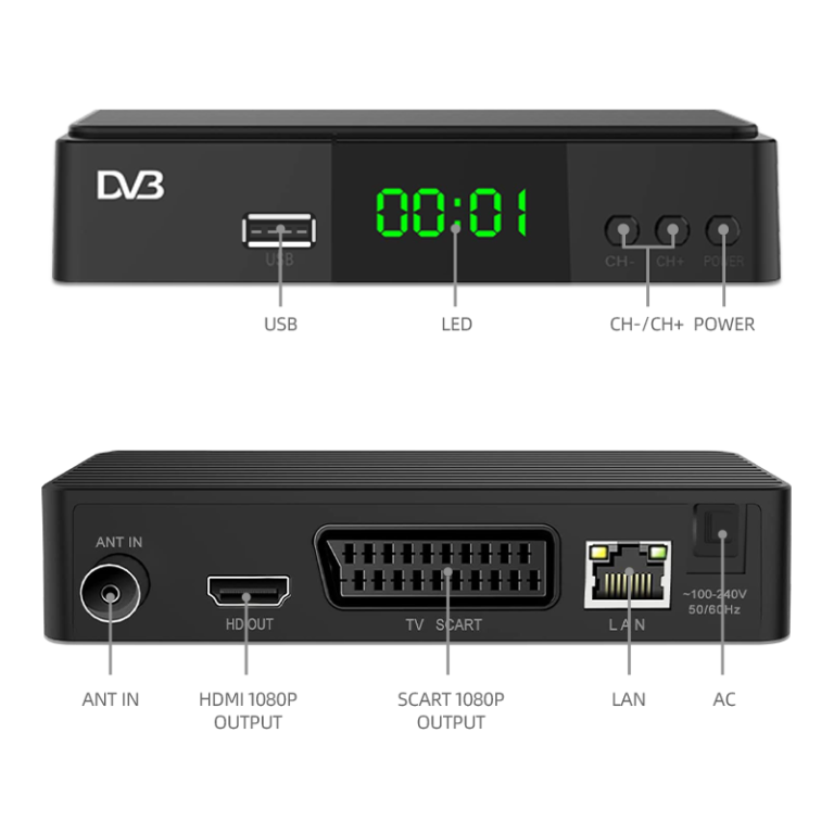 Unlocking the Potential of DVB T2 TV Decoder FTA